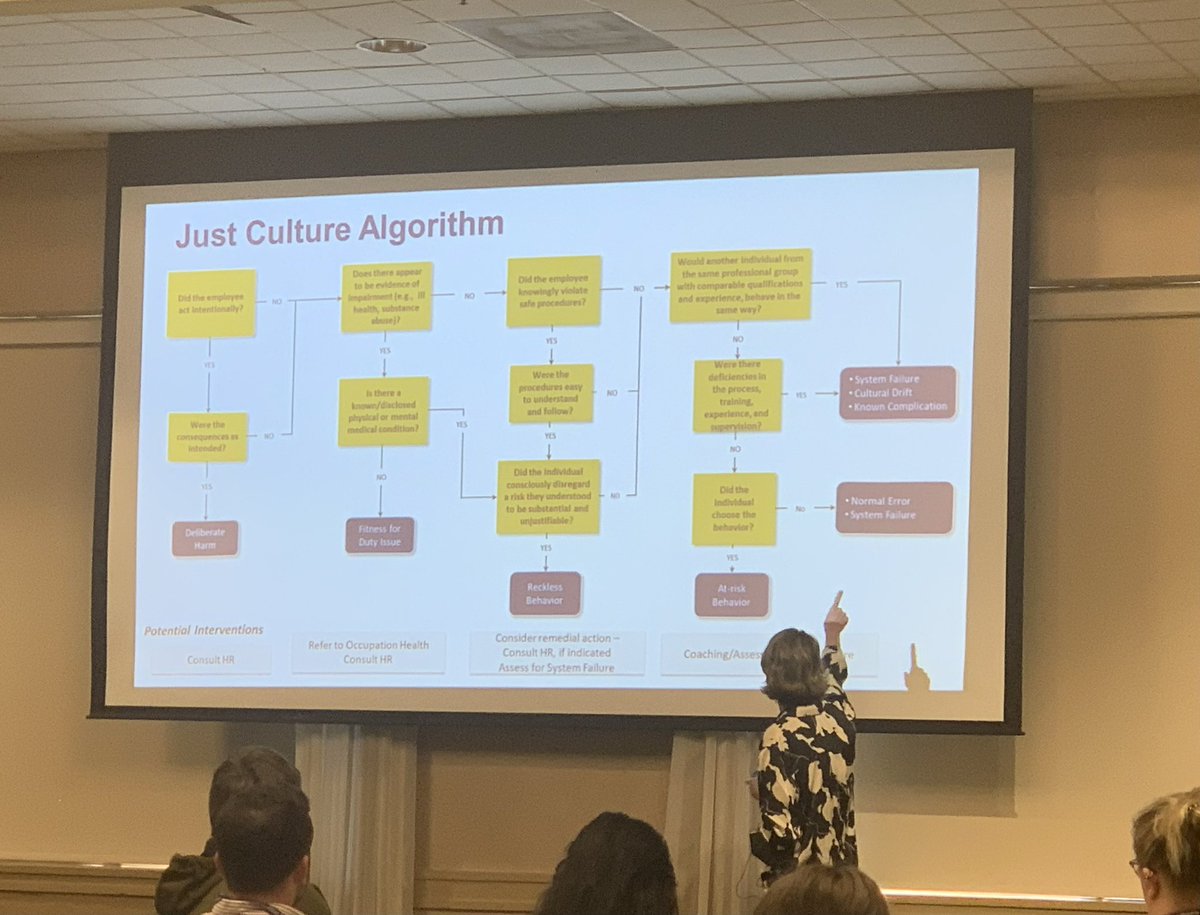 WalkForPtSafety's tweet photo. Our Bennathan Academy @AELPSofficial kicked off in Turf Valley, MD today. @MedStarHealth Sr Dir HRO and Safety @LauraLeeSafety leads 30 #hcldrs through a discussion on #justculture #HRO in #healthcare https://t.co/vDXOsHLiXs