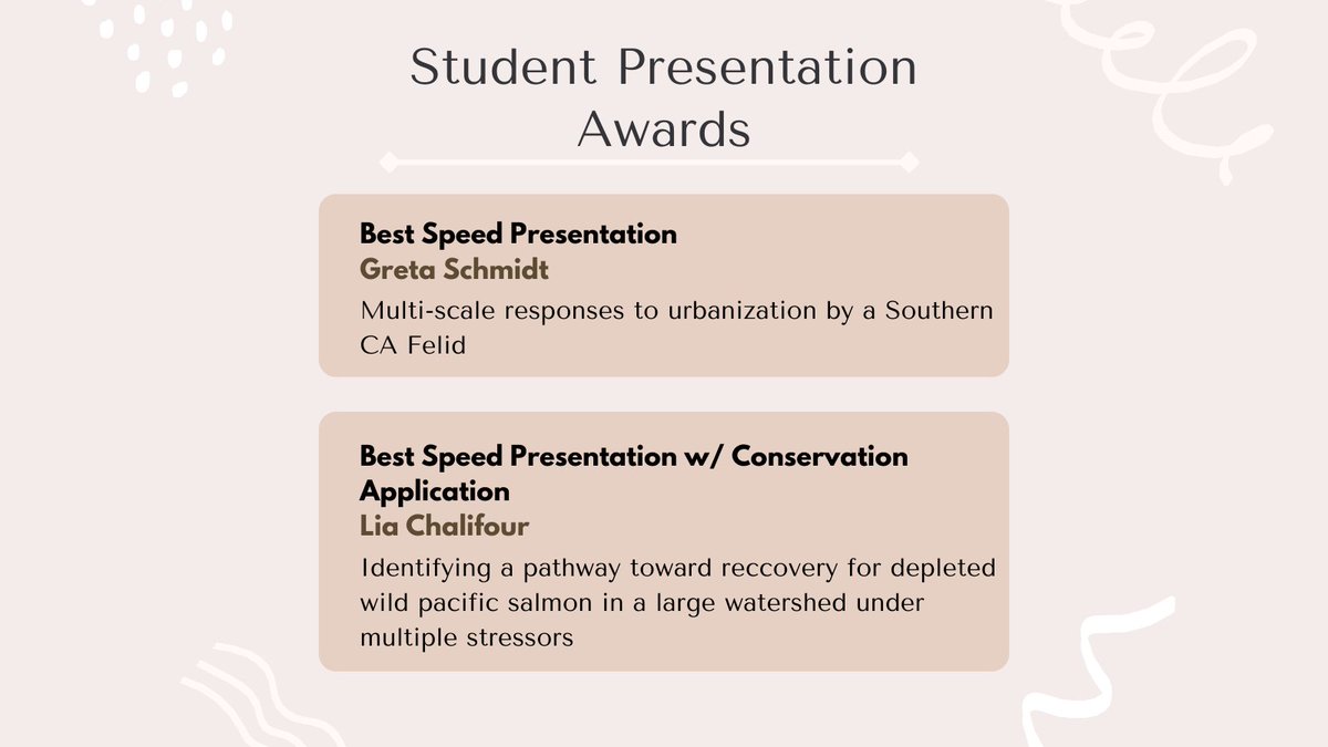 NACCB2024's tweet image. Congratulations to all of our Student Presentation Award Winners 🏆