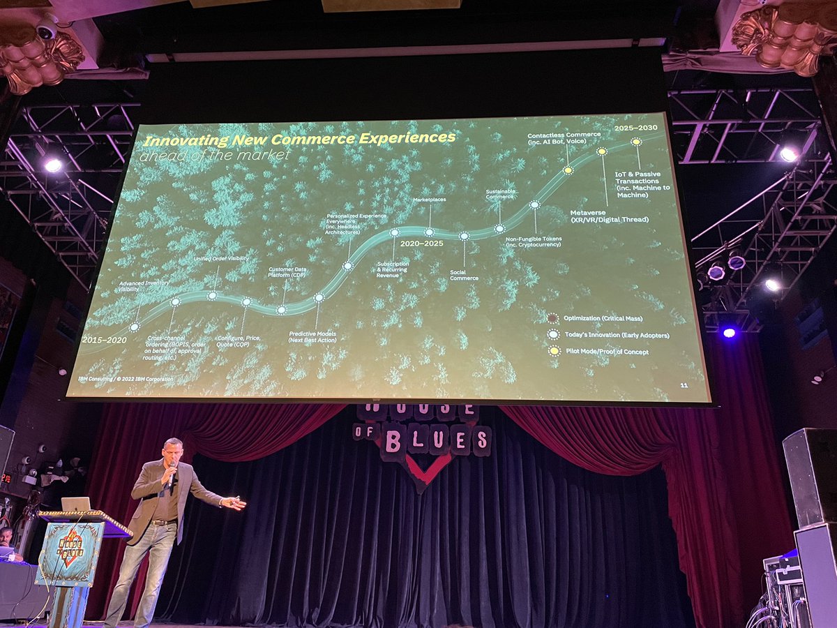 ChrisJBooker's tweet photo. Future Commerce #Insights from #IBMiX ’s Eric Buss about how the point of purchase and the point of decision has changed over time. What the drivers for a #marketplace are and how to enable your business to take advantage. #business #brandexpansion #innovation #datamonetisation https://t.co/wvA7z9tqLl