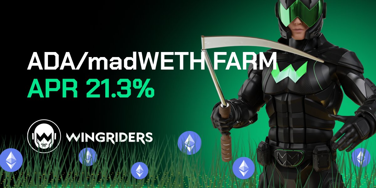 wingriderscom's tweet photo. 🚨Riders, $ADA/madWETH farm has as all farms Triple Yields!🔥🔥🔥

💪Total 21.331%🤑🤑🤑

👉Fee APR: 2.375%
👉ADA Staking APR: 1.352%
👉Yield APR: 17.604%

‼️Get your share of these gains! By adding #Liquidity🚨👇
https://t.co/VublIP8jrF

@ethereum #ETH #WingRidersDEX #farming https://t.co/Bnr6mhai7T
