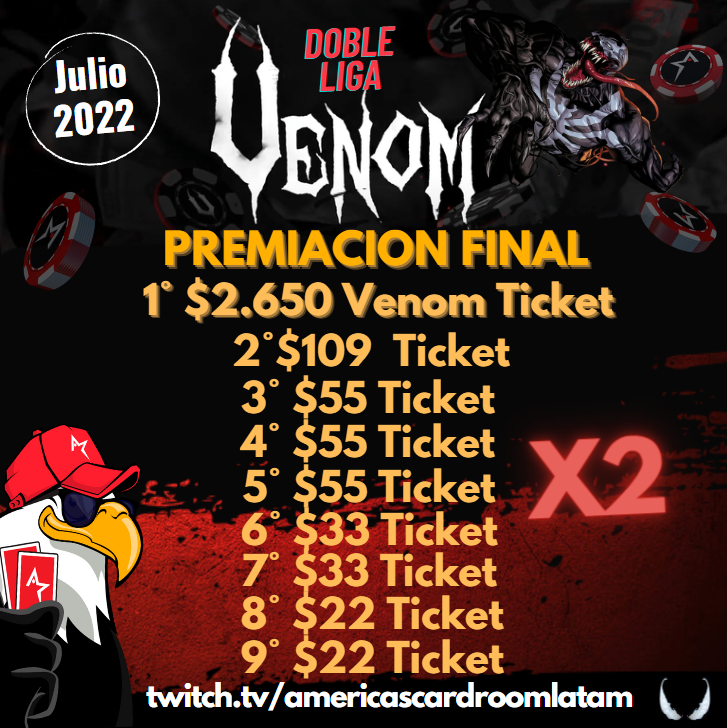 Feliz día del amigo!! 😊
Hoy 9° fecha de la liga Venom Doble! Acá toda la info!! los esperamos! 🤑

🎟️$10,50 ticket🎟️SORTEO #acrgiveaway

 Seguir
☑️ twitch: bit.ly/3FoAcGv
☑️ @AcrLatam
☑️ <a href="/ProgressiveDre1/">ProgressiveDreamer</a>
☑️ Retweet
☑️ NICK +tag 2 amigos 🥳

twitch.tv/americascardro…