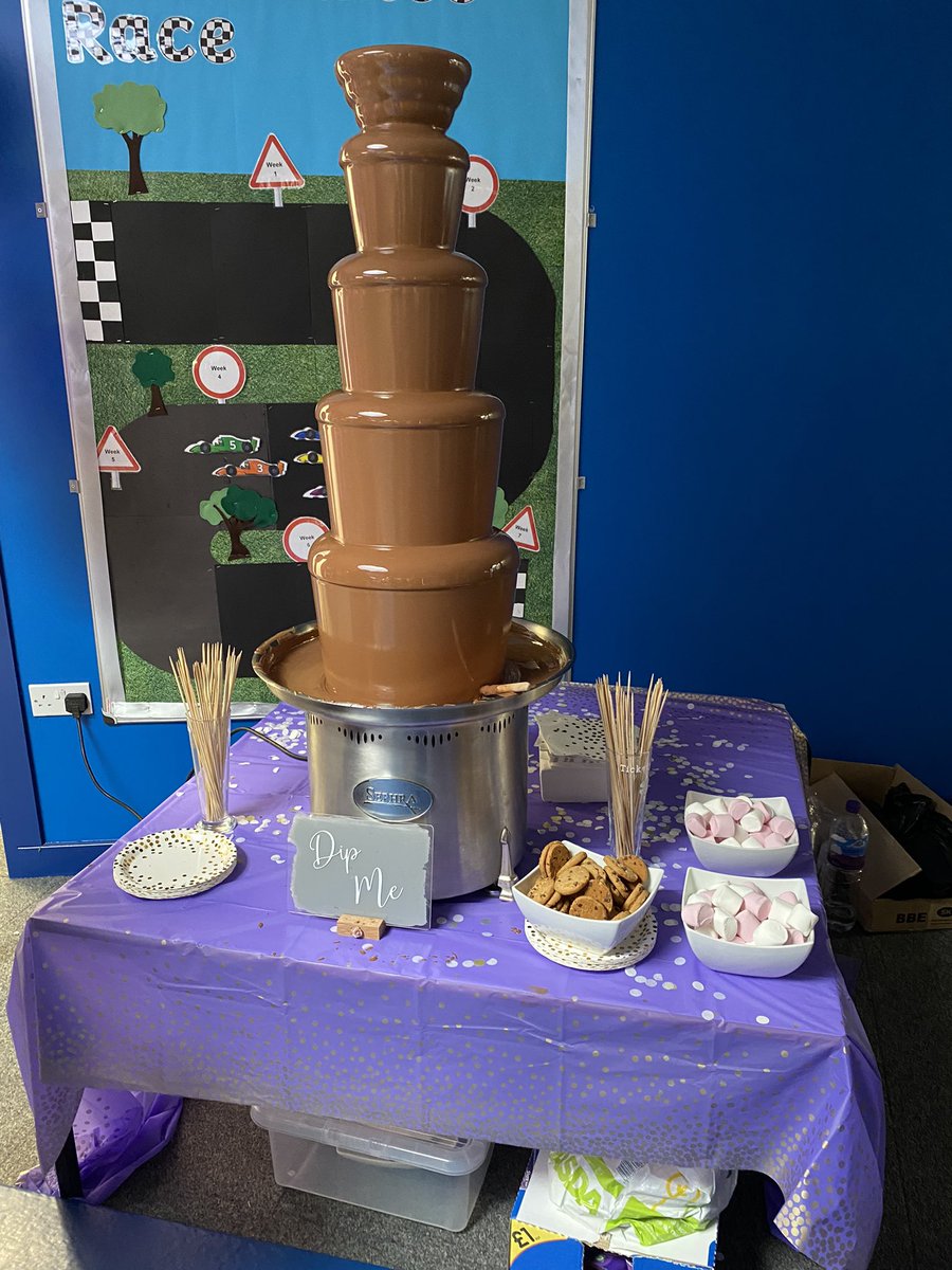 Year 2 - Hartsholme Academy tweet media