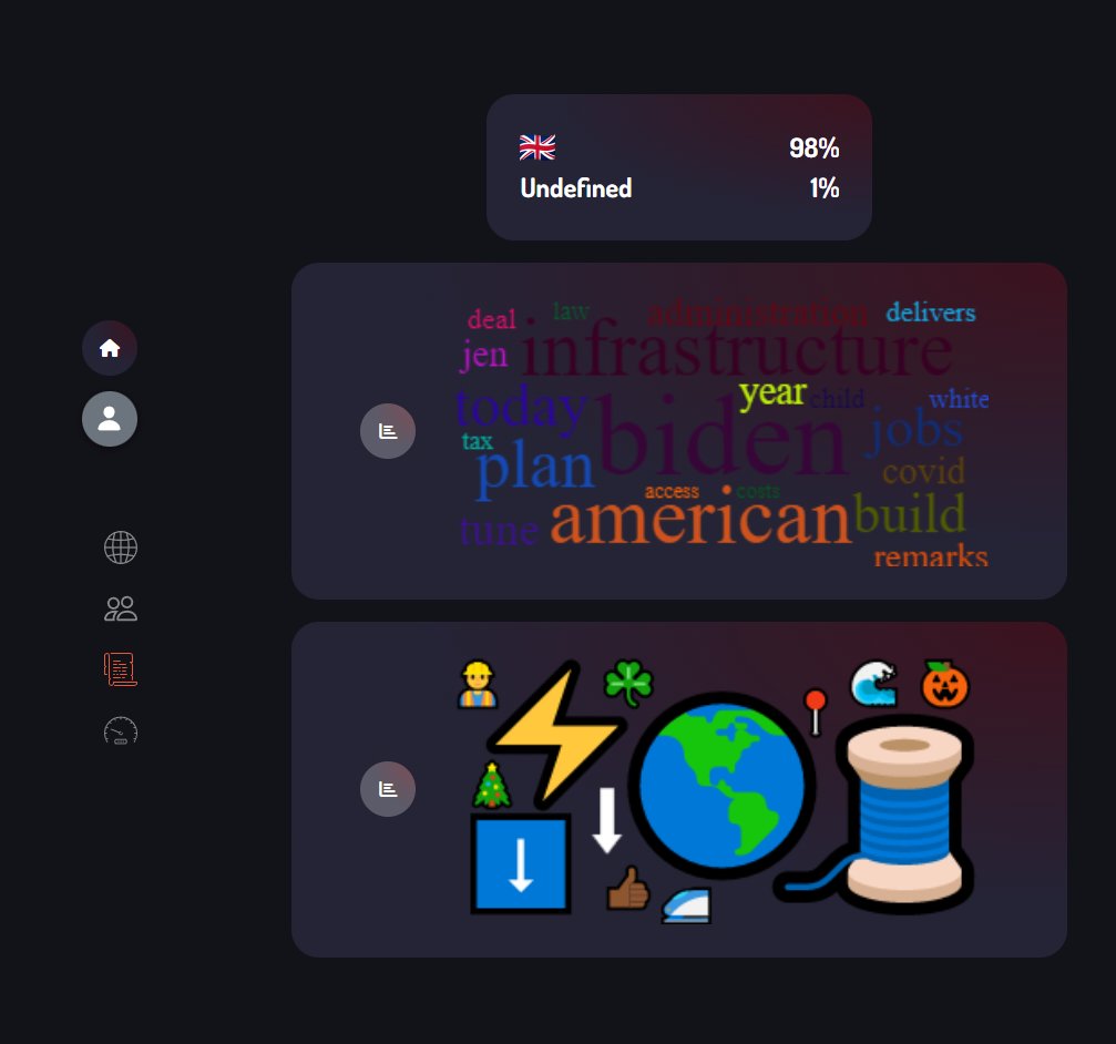 Maximus_pro_'s tweet photo. Some of the Twitter Tracker's features 👀

You can find: who someone interacts with, its average timezone, its language(s), most used words, mood, writing level, relationship with a certain user, and a lot more incoming! https://t.co/yZ7rbFZ2c5