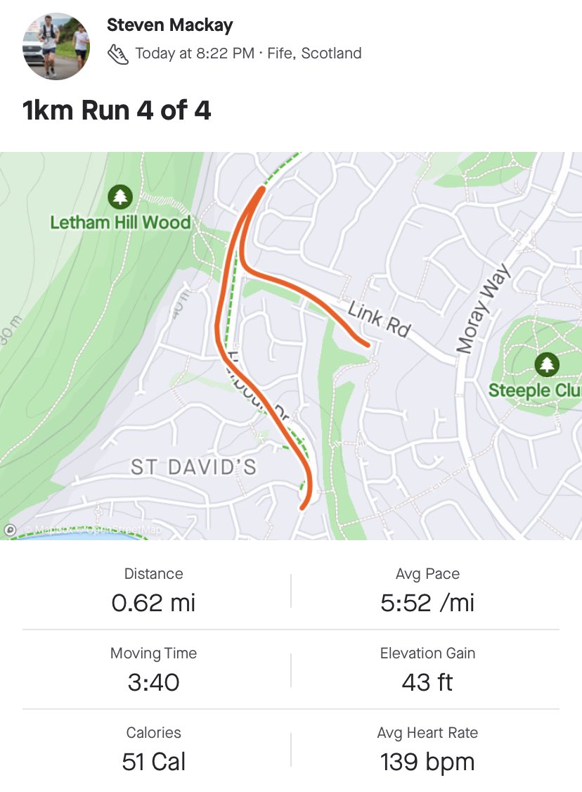 4 x 1km run with 3min rest in between 😮‍💨