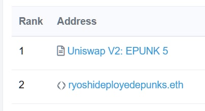Ether_Punks's tweet photo. And this wallet sold 2 ETH of $SHIB to buy 2 ETH of $EPUNK 👀

SOON OUR CONTRACT WILL BE ALSO RENOUNCED AND FULLY SECURE TO EVERYONE  WHALES ARE ALREDY ON US!! 
https://t.co/sDmMQFbojq

@EricCryptoman @joegrower420 @BartBaker   @chirocrypto @crypto_bitlord7 
@cryptoskullx https://t.co/G3KHyU33f1
