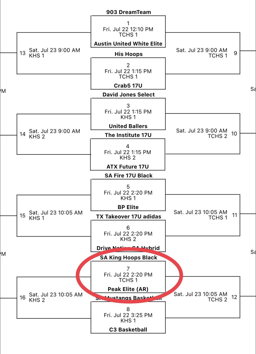 We back active this weekend 🏀🔥 <a href="/TexasHoopsGASO/">TexasHoops/GASO 🔗</a>