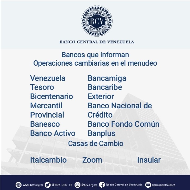 BCV_ORG_VE's tweet photo. Atención🔵|| El tipo de cambio publicado por el BCV es el promedio ponderado de las operaciones de las mesas de cambio de las instituciones bancarias. Al cierre de la jornada del miércoles 20/07/2022, los resultados son:

#MercadoCambiario #BCV🇻🇪 https://t.co/3l8AYlLRbC