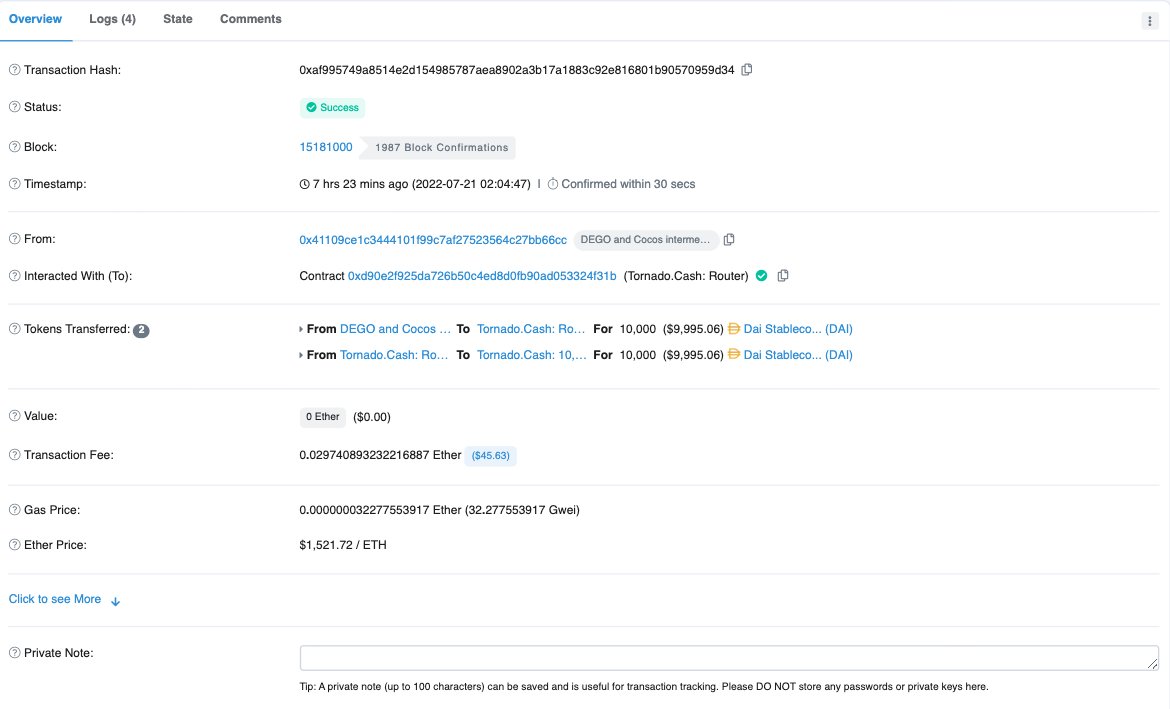 PeckShieldAlert's tweet photo. #PeckShieldAlert ~701.5 $ETH &amp; ~30,000 $DAI into @TornadoCash from @dego_finance  &amp; @CocosBCX exploiters' intermediary address 0x41109Ce1C3444101F99C7Af27523564C27bB66CC https://t.co/EvtYMWXQHW