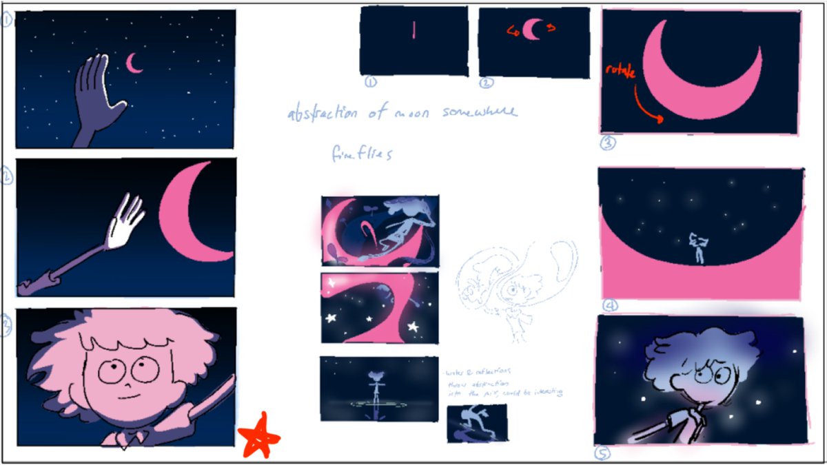 aw man...I came across some early s3 end credit brainstorming the other day. I had been quietly obsessed with Amphibia's pink moon ever since I saw the first BG art during s1. It felt almost cathartic to bring it into the end credits for the final season :') 