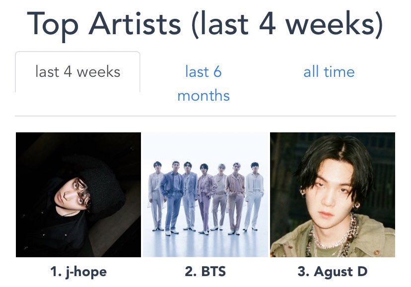 itsot7ornothing's tweet image. Someone overtook the place of BTS as my top Spotify artist… I never thought I’d see the day! 😅🥰💜 #StreamJackInTheBox #JackInTheBox #JackInTheBox_Jhope #jhope #JHOPEJackInTheBox #jhope_방화 #jhope_MORE #jhope_Arson