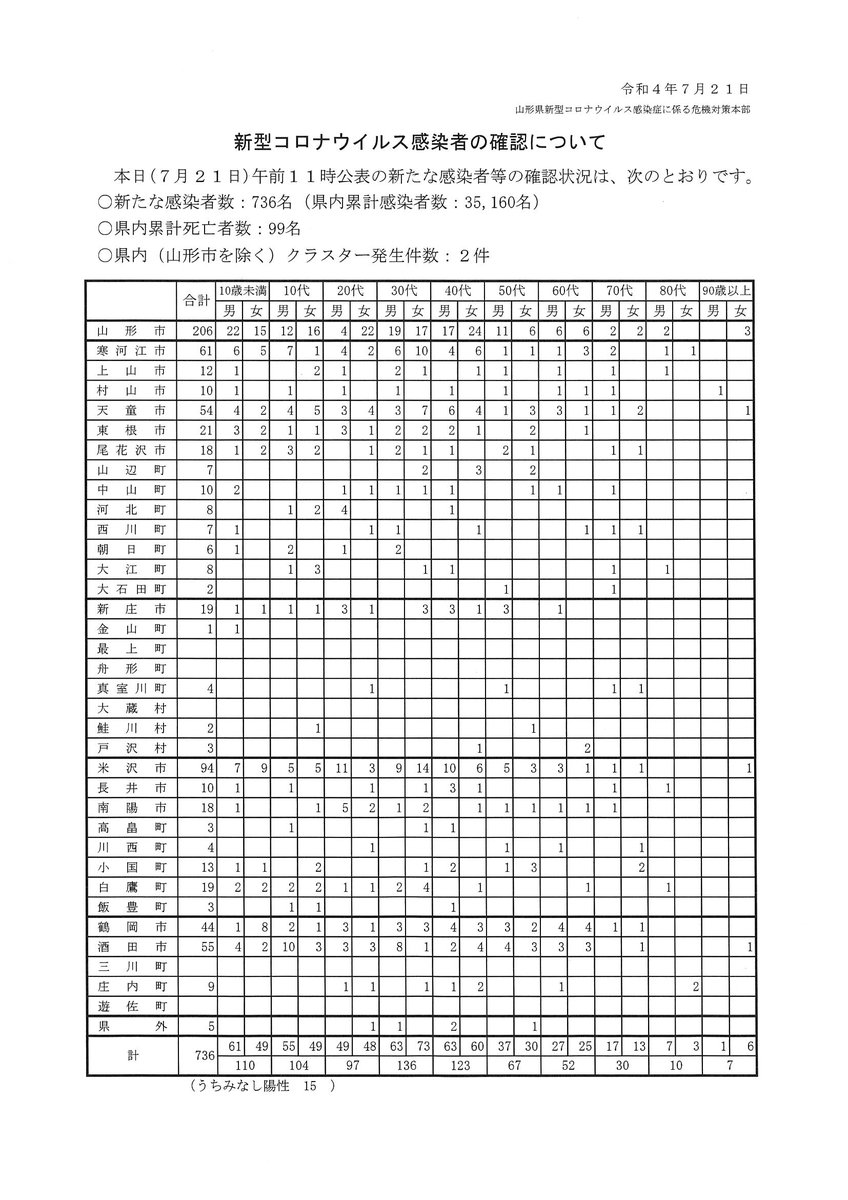 伊佐沢の久保ザクラ 桜名所 お花見22 ウォーカープラス