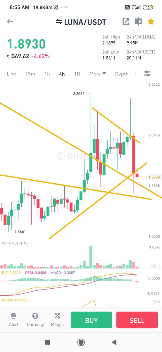 Scam idiots scammers, they fooling people with new new versions!! F..k $luna they never overcome the mess they cause shame on them, coward scammers and co

#luna #BTC