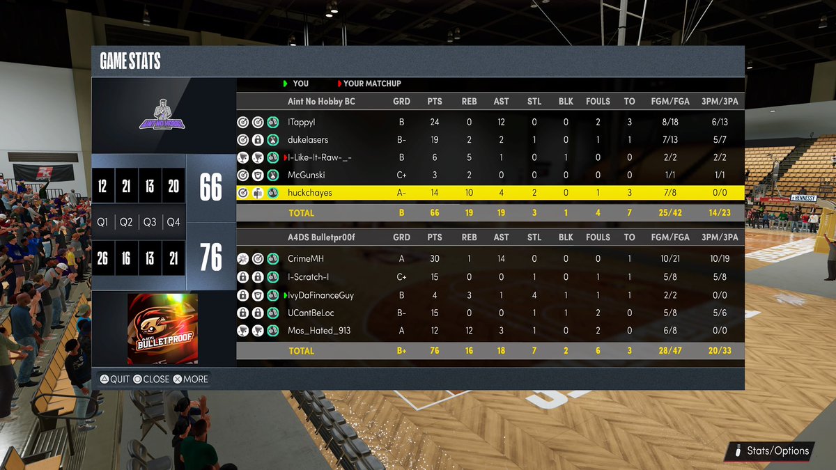 All4DaSmoke tweet media