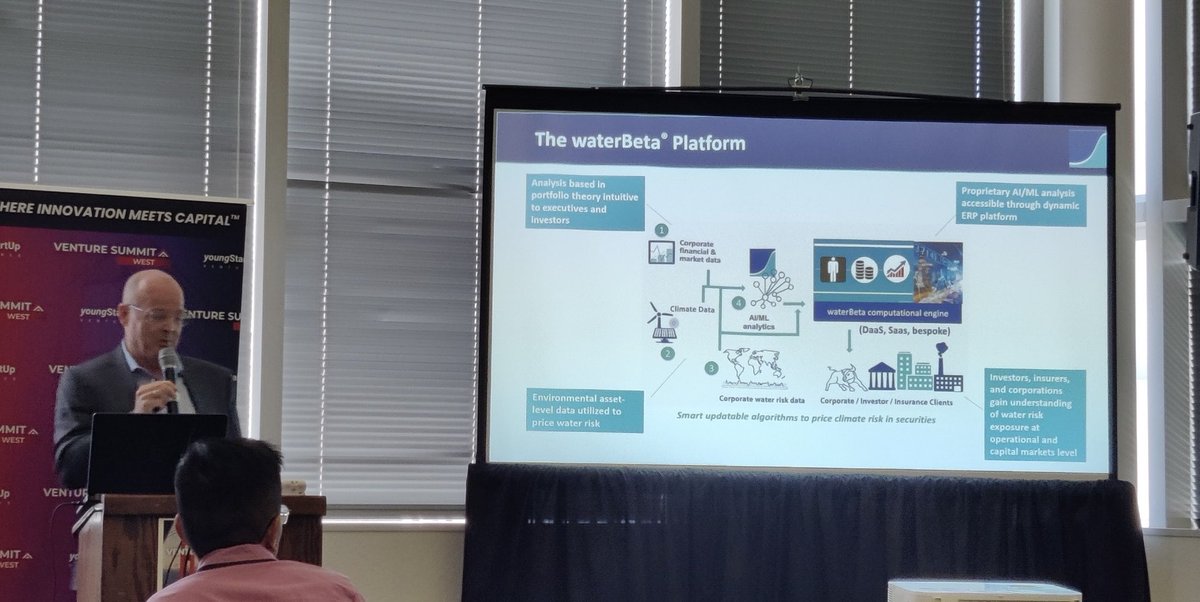 equariusrisk's tweet photo. Pitching Equarius in FinTech track at Venture Summit West in Mountain View ⁦@youngstartupven⁩ ⁦@UM_CSIF⁩ https://t.co/w0P1fzOANT