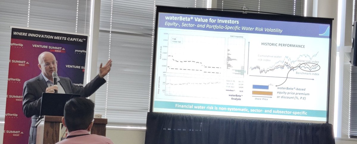 Pitching Equarius in FinTech track at Venture Summit West in Mountain View ⁦<a href="/youngstartupven/">youngStartupVentures</a>⁩ ⁦<a href="/UM_CSIF/">UM-CSIF</a>⁩