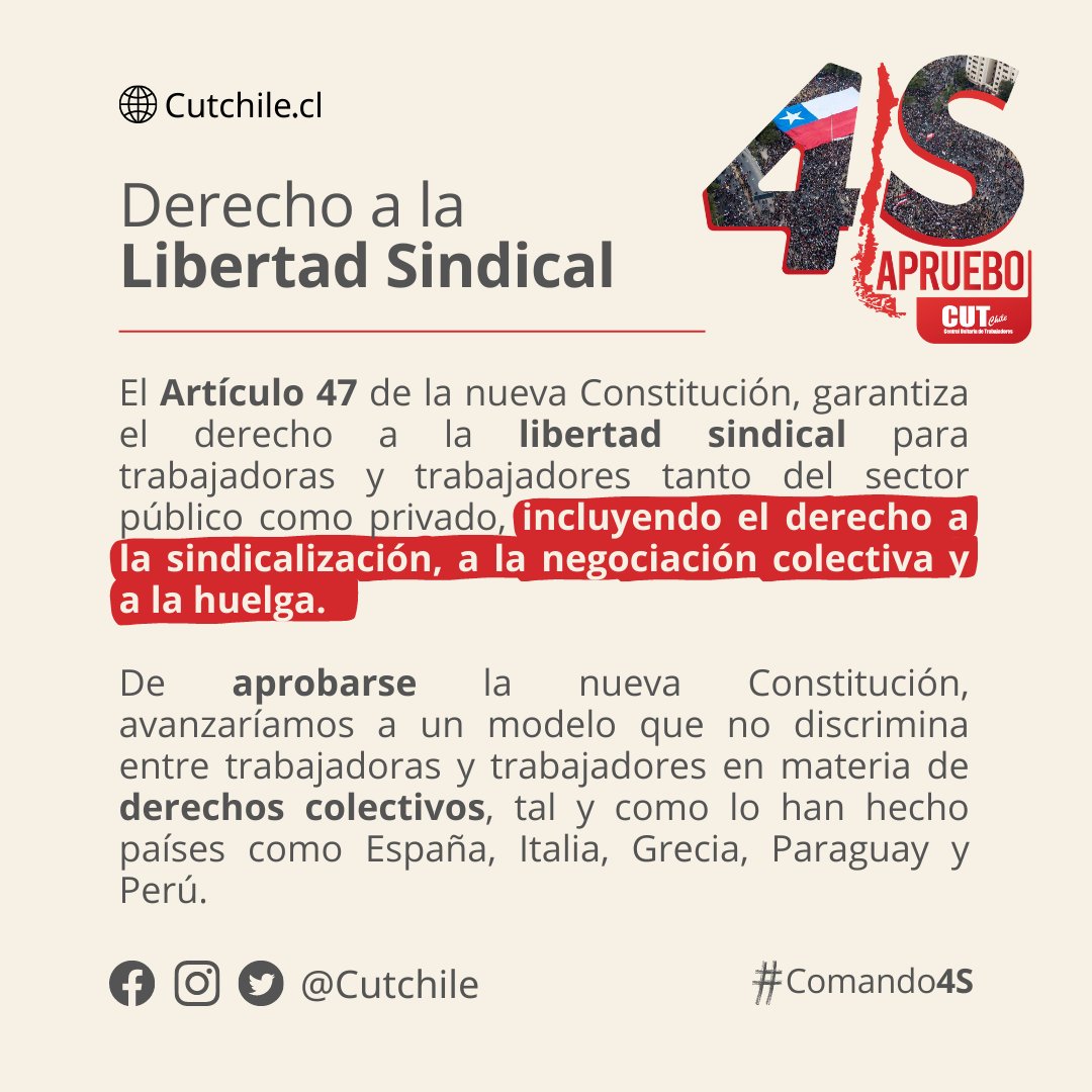 Cutchile's tweet photo. De aprobarse la nueva Carta Magna, avanzaríamos a un modelo que no discrimina entre trabajadoras y trabajadores en materia de derechos colectivos ✊ tal y como lo han hecho países como España, Italia, Grecia, Paraguay y Perú.

#AprueboDeSalida 🇨🇱 #Comando4S

Aquí el Art. 47 👇 https://t.co/oNBNuC104z