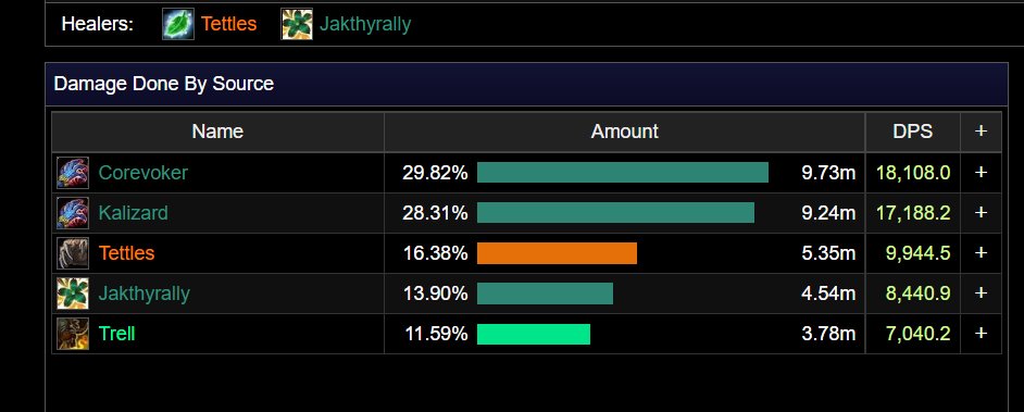 AutomaticJak's tweet image. Buff Boomkin LMAOOOOO @tettles1