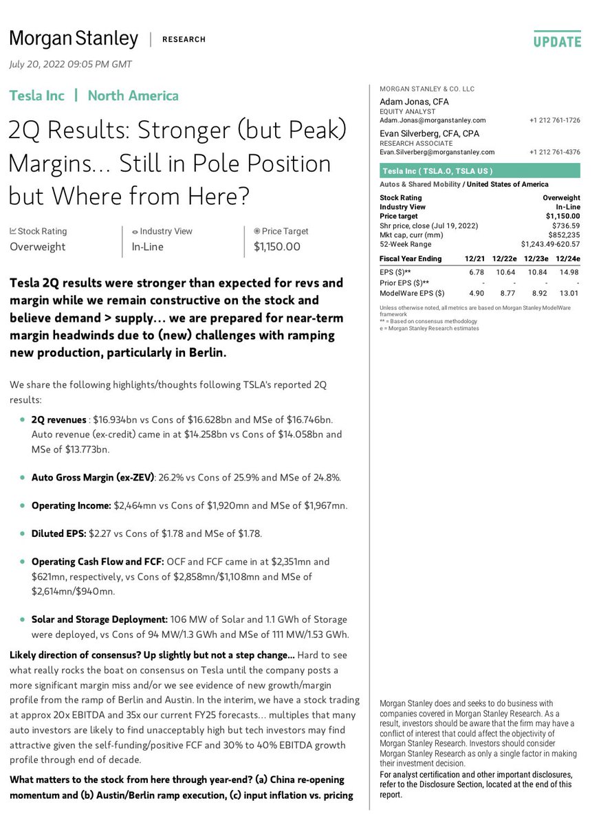 Gary Black tweet media