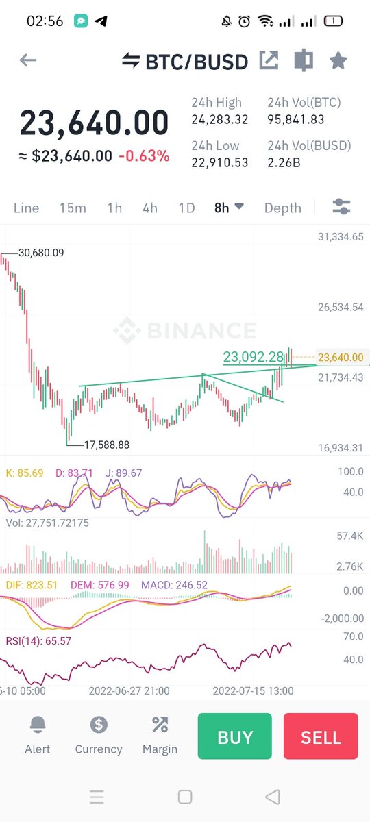 Trader guru tweet media