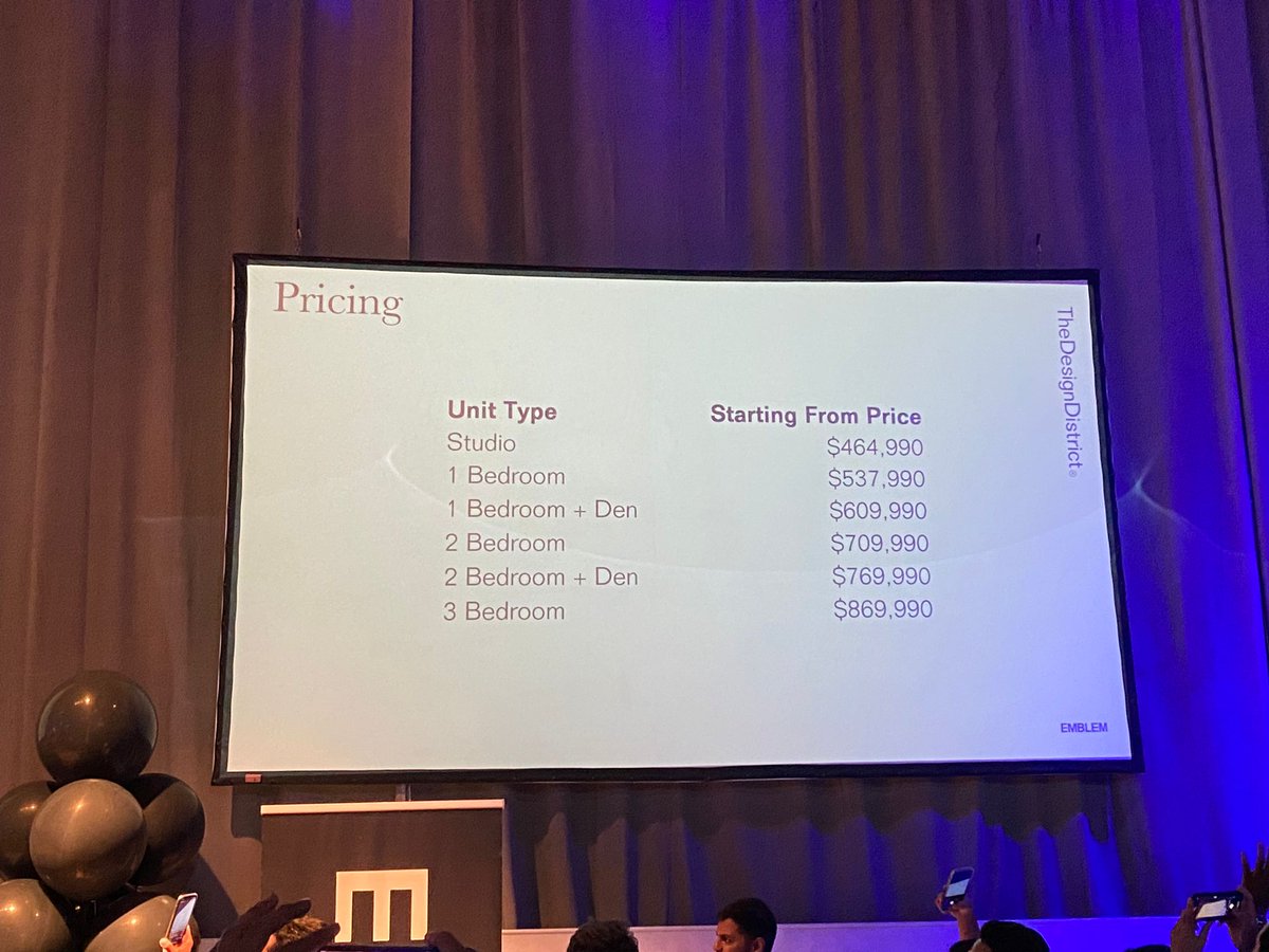 The VIP Condos Toronto team attended the launch of Hamilton’s new Design District Condos. This new community will be surrounded by the city’s top amenities, is currently starting from the mid $400,000s, and boasts a fabulous incentives package: vipcondostoronto.net/property/desig…