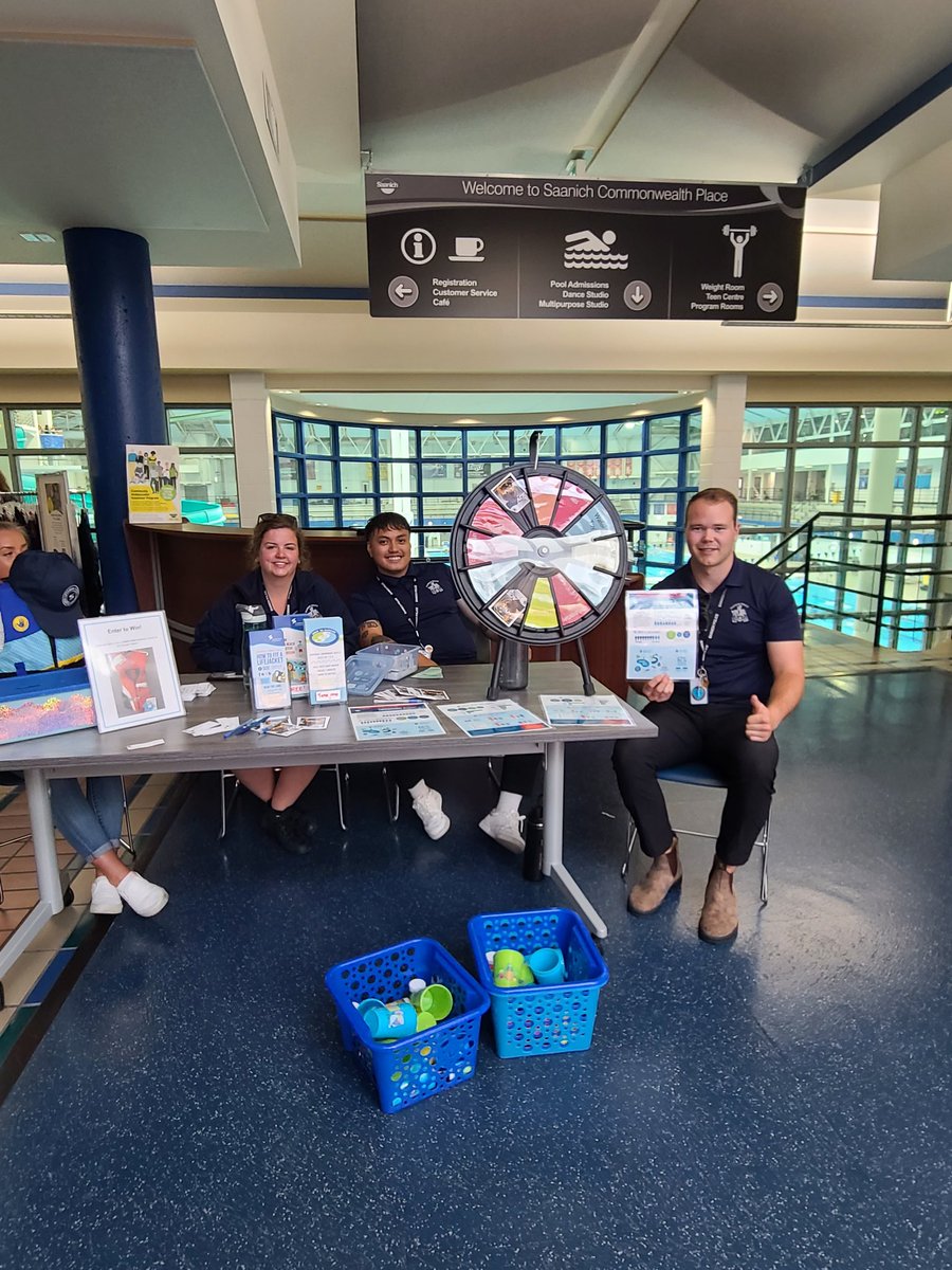 tanjacobs's tweet photo. Swim To Survive! @SaanichPolice 
Thank you for being out there for our kids.
@victoriabuzzes https://t.co/GSkMRKqWxu
