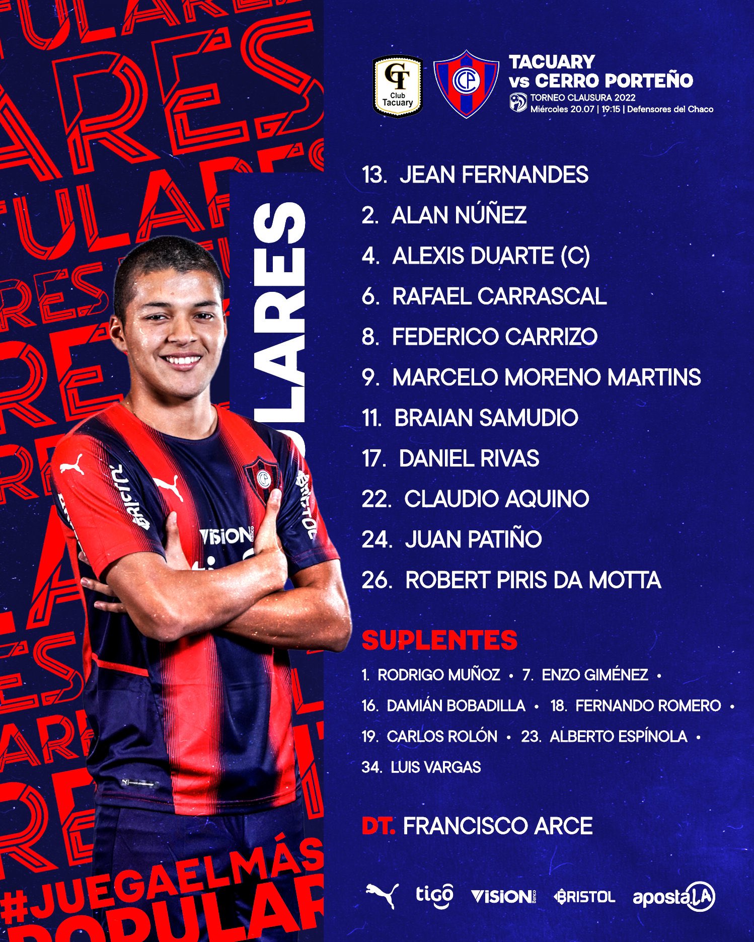 Club Cerro Porteño – Match Report vs. Club Nacional Asunción 06/03