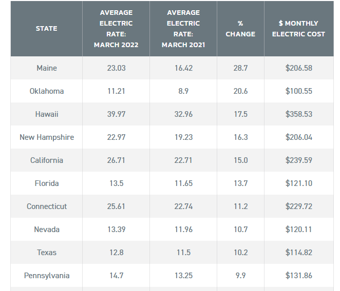 Larry Cahoon tweet media