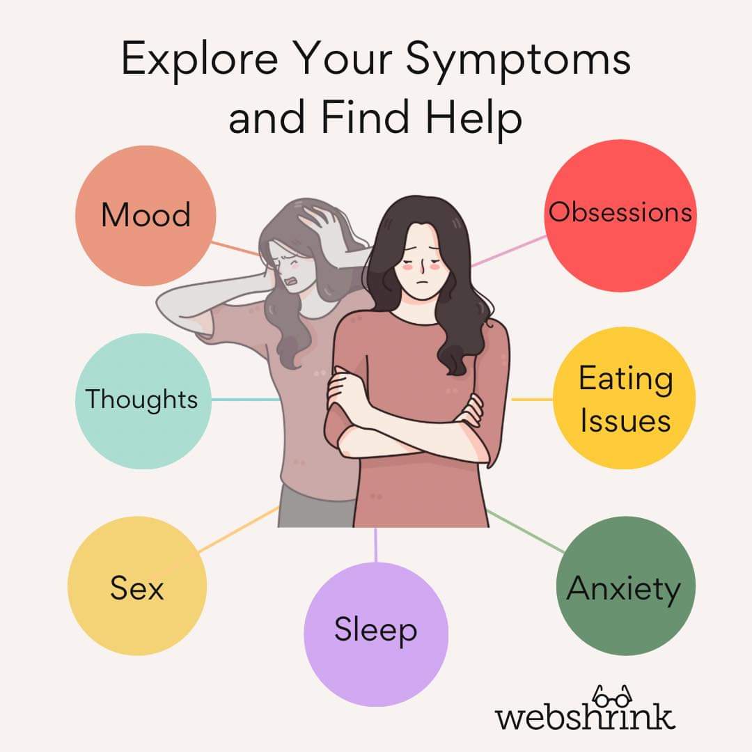 Web_Shrink's tweet photo. Identify your symptoms with the WebShrink Symptom Checker. Our new and improved checker can help you identify what what your symptoms may be. Try it out at the link below 🔽
https://t.co/LM9oqjIxB9
#symptoms #mood #mentalhealth #anxiety #depression https://t.co/HfTXeMMNOj