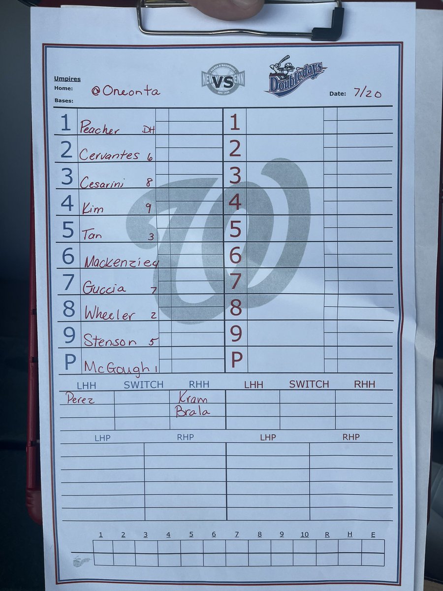 PGCBLbaseball's tweet photo. Tonight’s visit in Oneonta we have an East/West matchup as @OutlawBaseball hosts the visiting @Doubledays. Check out the lineups and uniforms for tonight’s game https://t.co/Qm4TwrqgbR