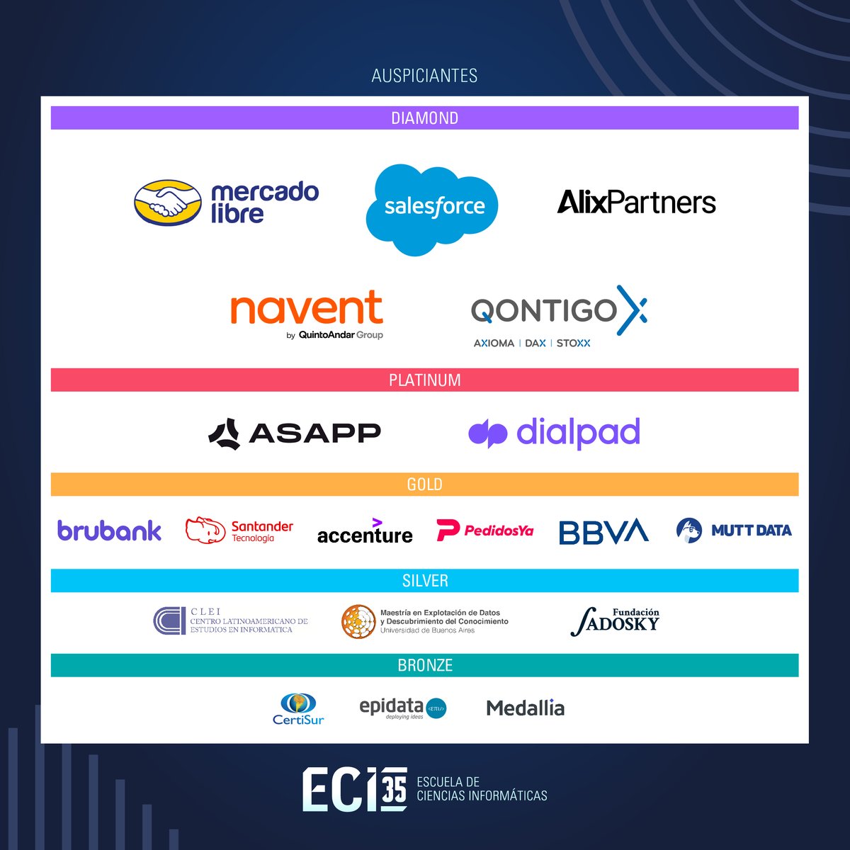 ECIDCUBA's tweet photo. ¡Muchas gracias a nuestros Auspiciantes que hacen posible una nueva edición de la ECI! #ECI2022 
@SalesforceES @AlixPartnersLLP @ML_Argentina @somosnavent @Qontigofinance @asapplatam
@dialpad @brubankarg @SantanderTec @pedidosya @AccentureAR @bbva_argentina @mutt_data https://t.co/IzCQI0dSXQ