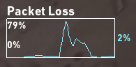 fuck you <a href="/CoxComm/">Cox</a> you worthless rat bastard dogshit internet service