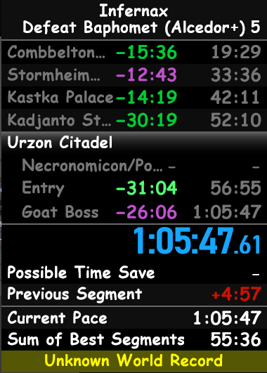 ChoaslegionK's tweet photo. got this amazing run with quite a few fails loosing me minutes.... but man is infernax super fun to speedrun!

moving forwards to #Spinch speedruns for a bit before my break! https://t.co/wzEfdVYvzJ