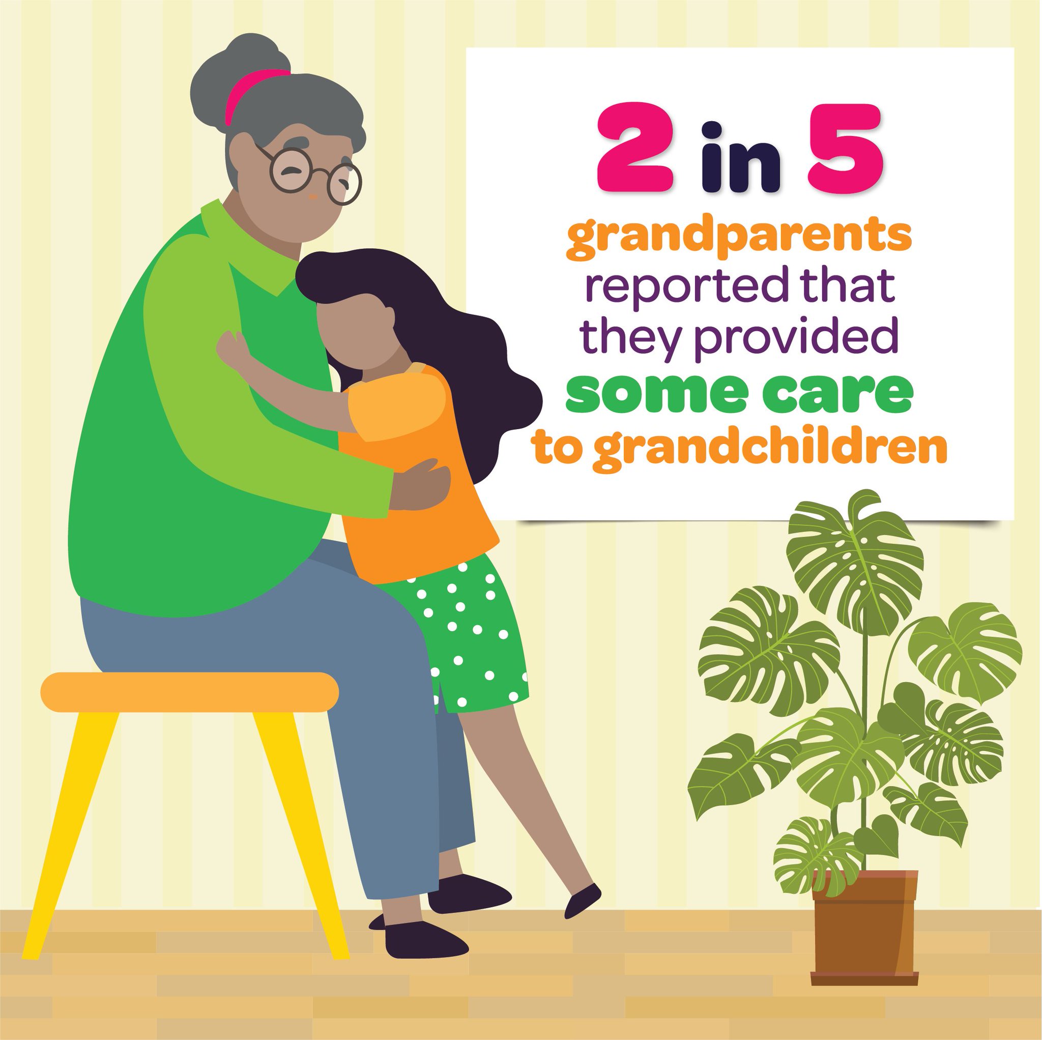AIFS on Twitter "Our latest report on grandparents and child care in