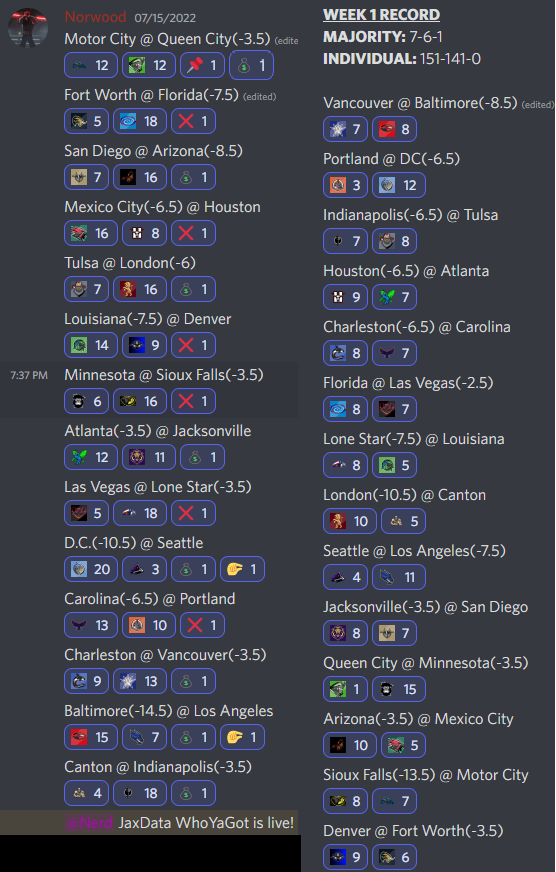 JaxData's tweet photo. Do you think you know the league enough to pick winners with a spread to contend with? Pop into the discord(Link in bio) to test yourself against the rest of our community and maybe down the line we'll start to make things *interesting* https://t.co/kPK2S41pog