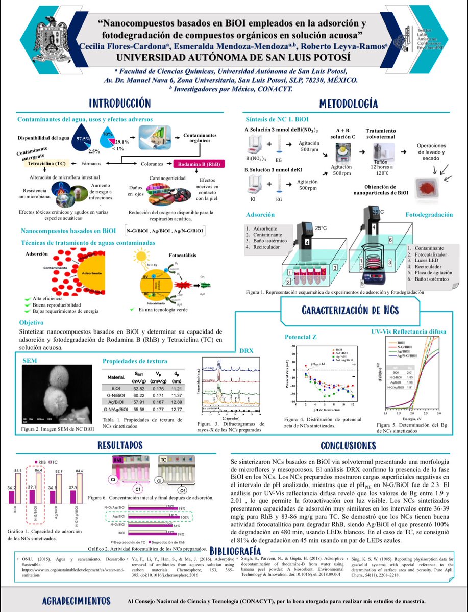Ceciflorcar's tweet photo. Hola!, mi póster se titula “Nanocompuestos basados en BiOI empleados en la adsorción y fotodegradación de compuestos orgánicos en solución acuosa” @LatEnvChemPSE #PSEMatEngAppl

Todas las preguntas o comentarios son bienvenidos.

Link de acceso a pdf : https://t.co/KXCn3KkiFW https://t.co/VUgxxToUI4