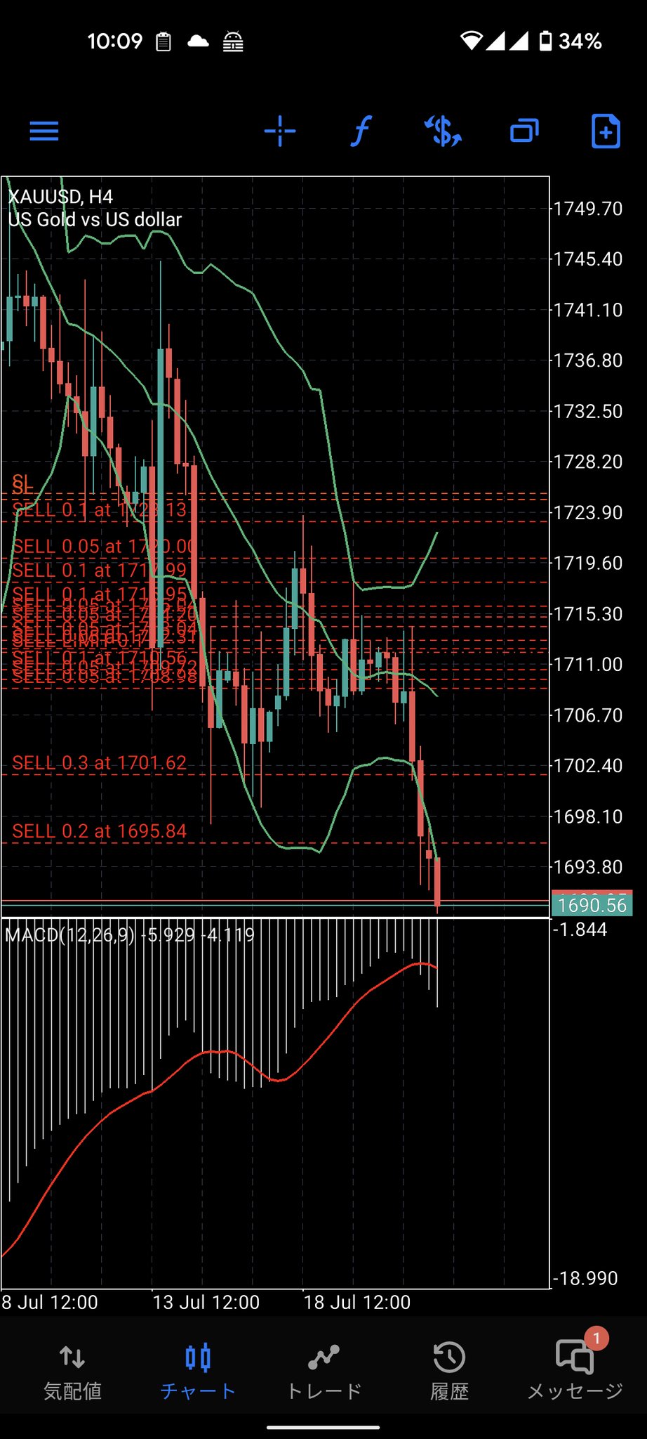 ポポ Poposan15 Twitter
