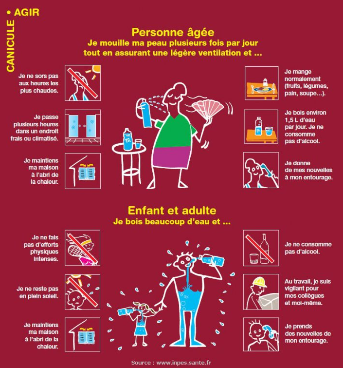 Prefet83's tweet photo. #Canicule | 🌡 Les fortes chaleurs qui sévissent depuis plusieurs jours dans le #Var fatiguent les organismes.
 ⚠ aux personnes sensibles : séniors, femmes enceintes, enfants, personnes porteuses de handicap...
✅ Les gestes  pour se protéger ⤵
 👉 https://t.co/inZB0cmj5D https://t.co/9Ll1HOQDPK