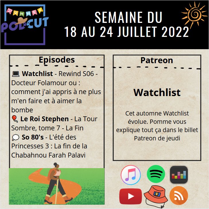 Il fait chaud chaud chaud ! Restez à l’ombre avec les podcasts du label <a href="/Watchlist_Pod/">Watchlist</a> <a href="/RoiStephen_Pod/">Le Roi Stephen</a> <a href="/So80s_podcast/">So 80s Le podcast</a> 

Et une annonce de Watchlist pour les <a href="/Patreon/">Patreon</a>