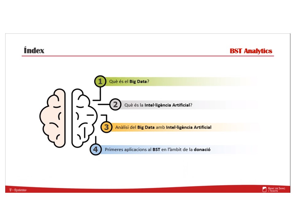 Banc de Sang Vall d'Hebron (@bstvh_) on Twitter photo Interesante aplicación de #BigData y #InteligenciaArtificial en el ámbito de la #Donacion. ¿Podrá en un futuro mejorar el éxito de las convocatorias de los donantes? Iris Garcia <a href="/BSTRecerca/">RECERCA / Banc de Sang i Teixits de Catalunya</a> Interesante aplicación de #BigData y #InteligenciaArtificial en el ámbito de la #Donacion. ¿Podrá en un futuro mejorar el éxito de las convocatorias de los donantes? Iris Garcia <a href="/BSTRecerca/">RECERCA / Banc de Sang i Teixits de Catalunya</a>