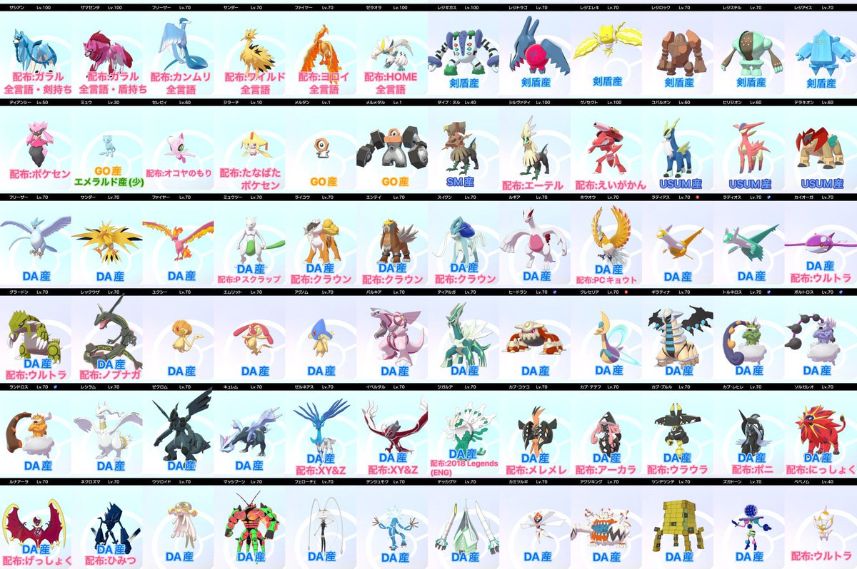 ポケモンgo 交換 対戦タスク用にサブ端末買おうと思う 激安でも対戦出来る機種は