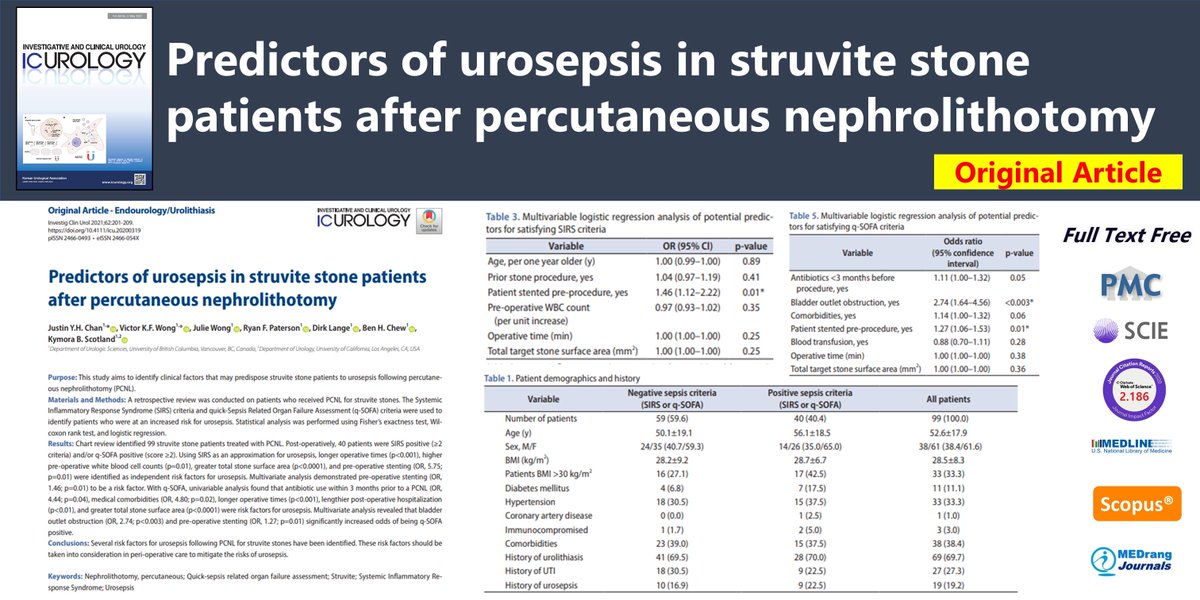 icurology's tweet photo. Predictors of urosepsis in struvite stone patients after percutaneous nephrolithotomy
🌷https://t.co/4Mh8aqzdqF
2021 Mar;62(2) Justin Y.H. Chan
#Nephrolithotomy #percutaneous #Quick_sepsis_related_organ_failure_assessment #Struvite #Systemic_Inflammatory_Response_Syndrome https://t.co/BM4tWX8sXu