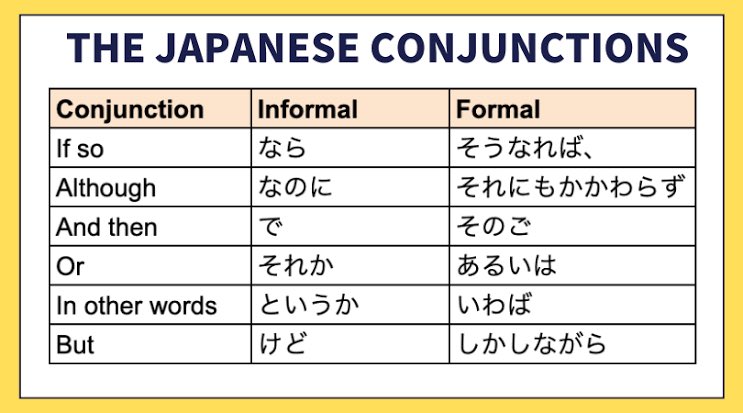 bestjapanesetu's tweet photo. Visit FB Best Japanese Tutor 
https://t.co/iLCLqEwidp 
for more learning

FB group
https://t.co/JlxCIx0QiK

#japanesephilippines #philippinesjapanese #filipinojapaneseenglish #japanese #japaneselearning #learnjapanese #learnjapanese #filipinojapanese #jaosnesetutor #japanesetutor https://t.co/U0vTCk05GX
