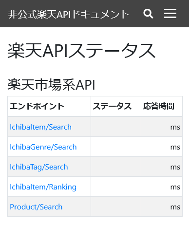 fukucoin's tweet image. 楽天APIダウンしてる？

#rakuten #楽天 #楽天API #API #rakutenapi
