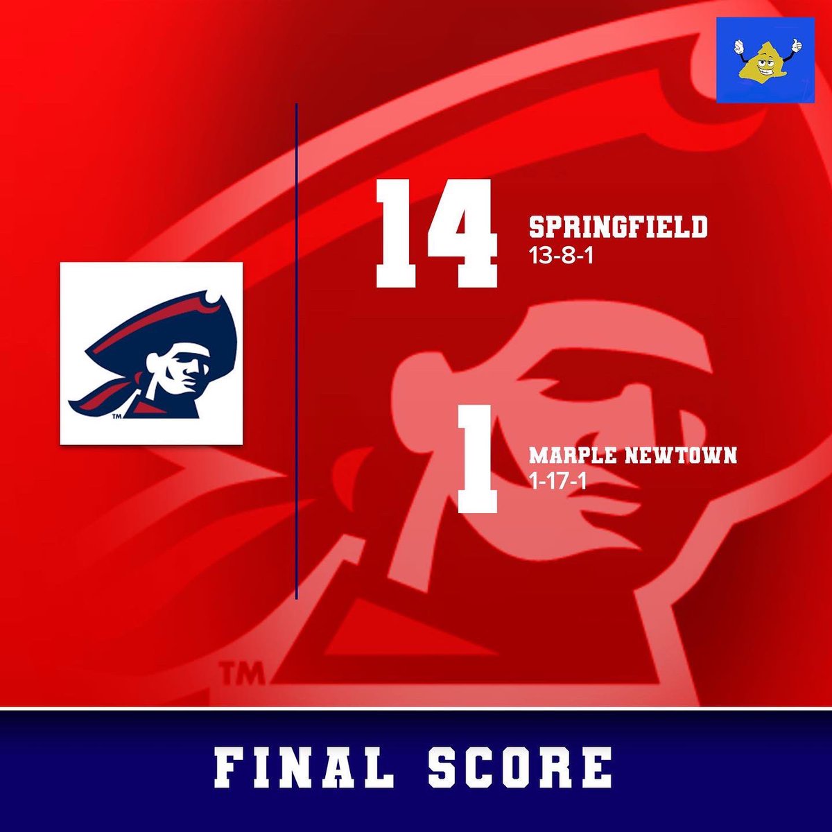 SPFLDColonials's tweet photo. Springfield improved to 13-8-1 with a dominant 14-1 victory over the Marple Newtown Black Sox!

@reedtfarrell led the way with 4 RBI and a 3-run homer, @Encarnacion_13 and Luke Cantwell each added 3 RBI, and Cole Palis had 3 hits and 3 runs! 💪🏼🔥 #DelcoLeague

📸 @DelcoBaseball https://t.co/8YTykfqMZB
