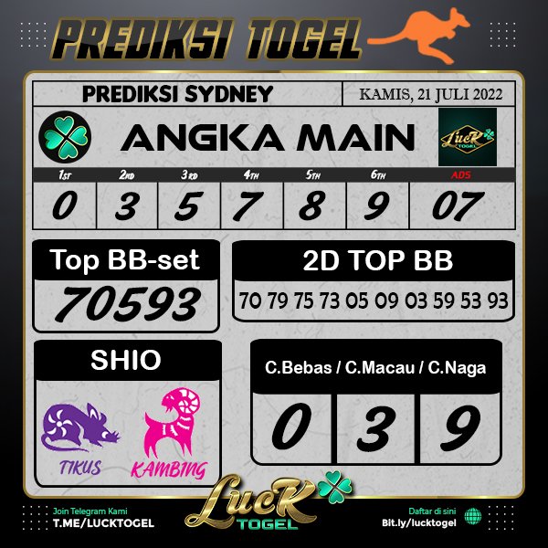 LuckTogel's tweet photo. Prediksi Bocoran Togel SGP45 Hari ini Kamis, 21 Juli 2022
Link daftar: https://t.co/rfKYr3ngFZ
-
Kominfo giselle live with somi MS Teams Gmail Alvarez De Bruyne masa depan nkri Mega usung Puan
#lucktogel #lucktogel #viral #tiktok #ig #baru #reels #mZ #fuji #Predisi #prediksi https://t.co/X1bklrvJi8