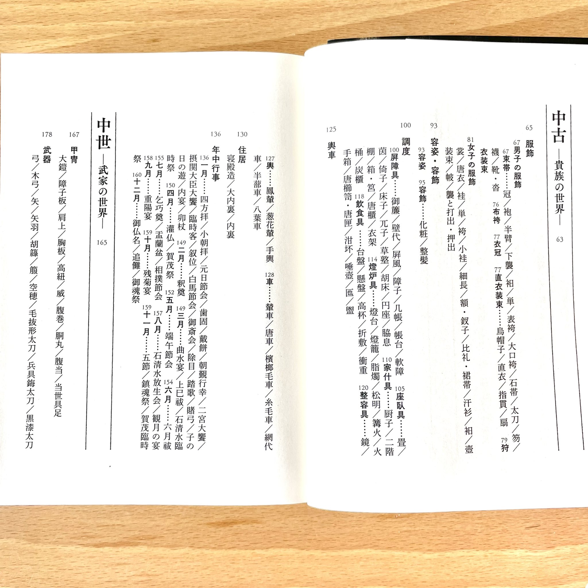 角川ソフィア文庫と学芸図書 角川ソフィア文庫 7月新刊 室伏信助 小林祥次郎 武田友宏 鈴木真弓 日本古典風俗辞典 あの 有職故実 日本の古典 を再編集の上 文庫に収録いたしました 豊富な図と写真で古典の時代がよくわかる 創作の時代考証