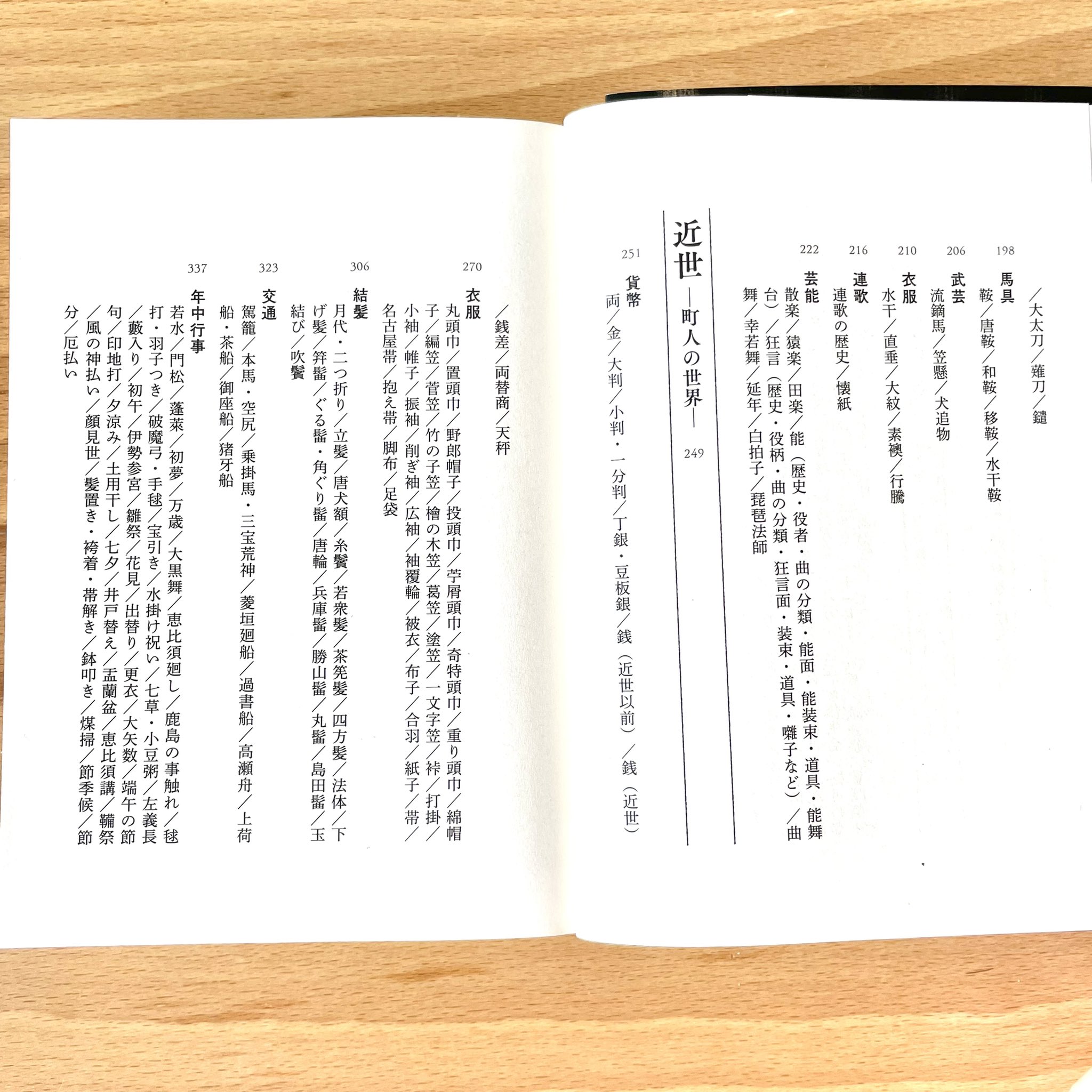 角川ソフィア文庫と学芸図書 角川ソフィア文庫 7月新刊 室伏信助 小林祥次郎 武田友宏 鈴木真弓 日本古典風俗辞典 あの 有職故実 日本の古典 を再編集の上 文庫に収録いたしました 豊富な図と写真で古典の時代がよくわかる 創作の時代考証