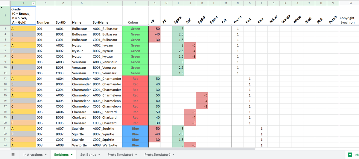 🔍 Sobble's Unite 🔍 (I want support everyone) tweet media