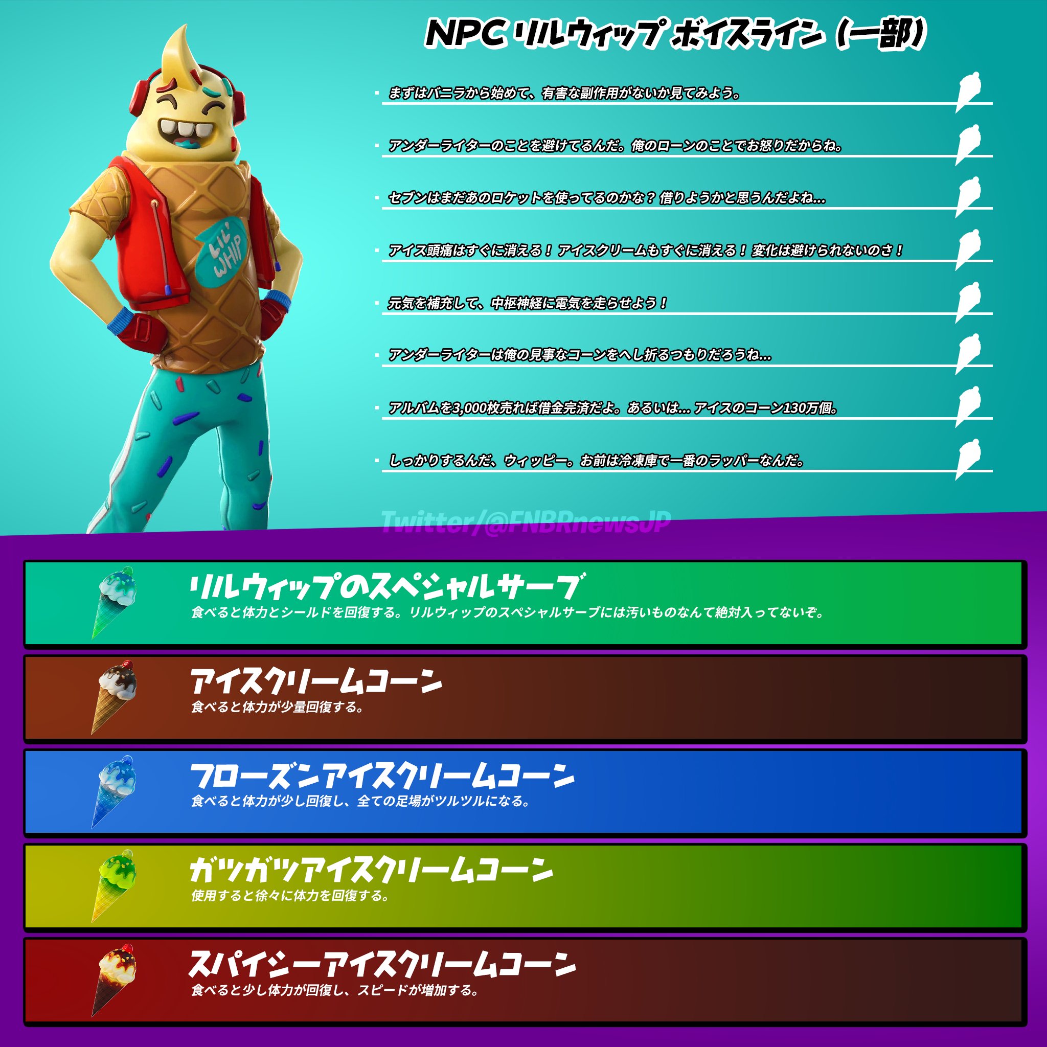 フォートナイト ニュース 近日登場予定 Npc リルウィップのボイスラインや新アイテム アイスクリーム コーン など フォートナイト T Co Rou6h2n0ys Twitter