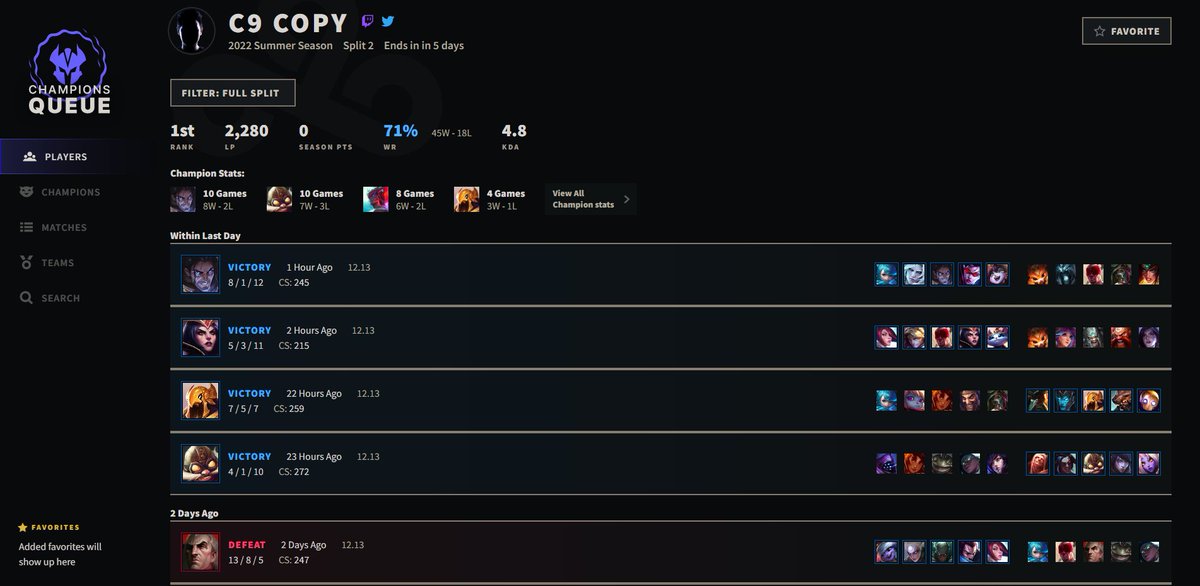 CopyLol's tweet image. rank 1 w/ 71% win rate 👌